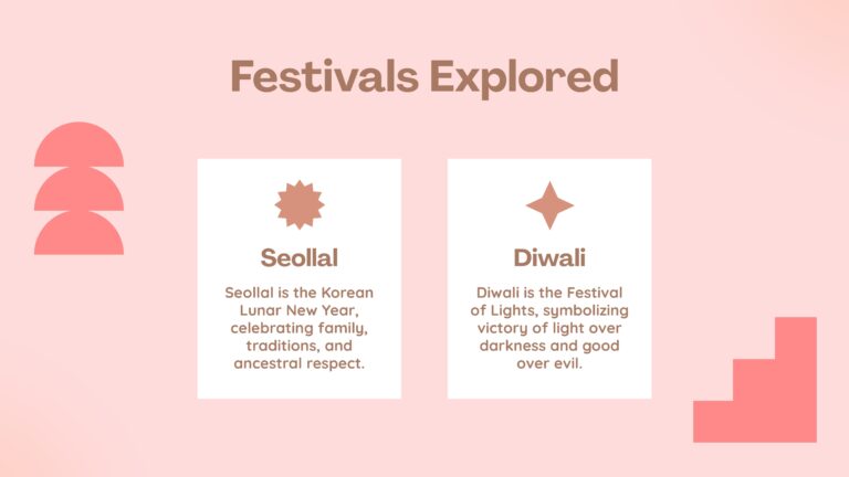 Week 2 Presentation - Seollal and Diwali_Nandani Singh-images-2