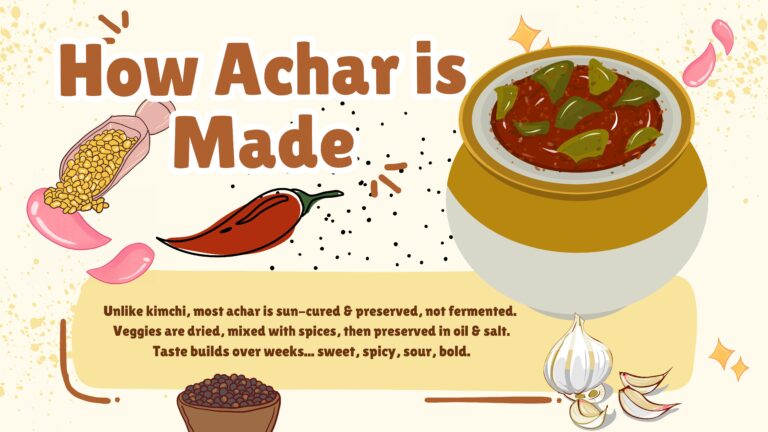 Sakshi_presentation_when kimchi meets achaar-images-5